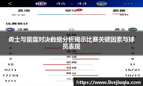 勇士与雷霆对决数据分析揭示比赛关键因素与球员表现