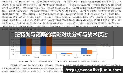 班特列与诺斯的精彩对决分析与战术探讨